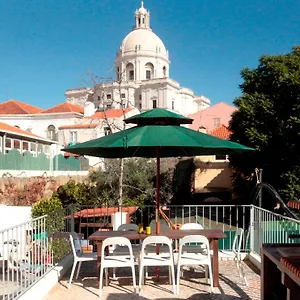 Alfama Terrace Lizbona